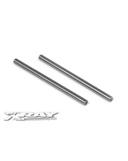 XB4 Axes de triangle (2)